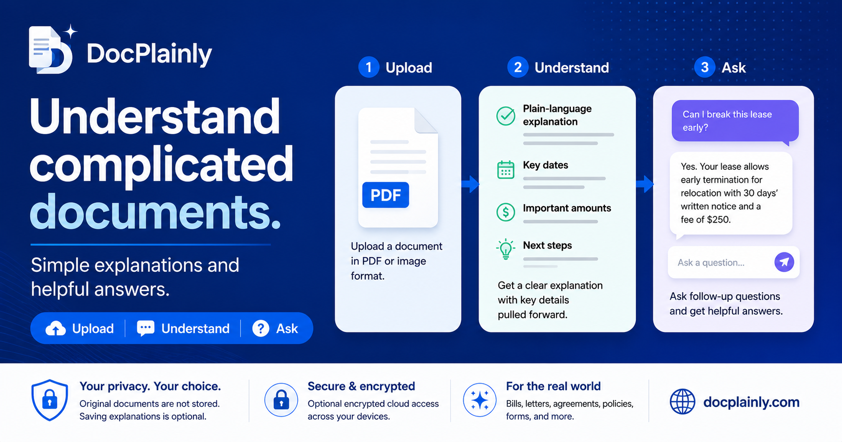 Document Workspace | DocPlainly